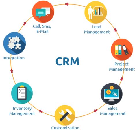 Tenant Representation Software: CRM Tools & Solutions .